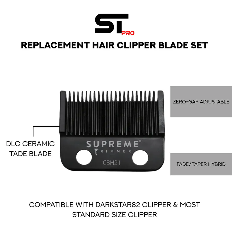 STpro Clipper Scherkopf - Hybrid - Bild 2