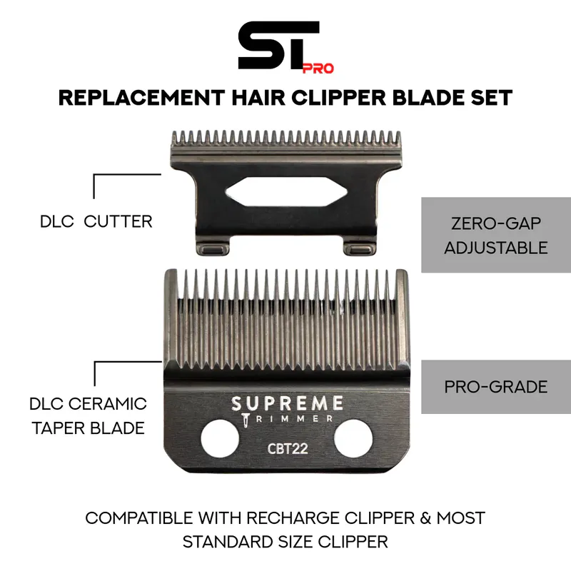 Scherkopf STpro RECHARGE Clipper - Bild 3