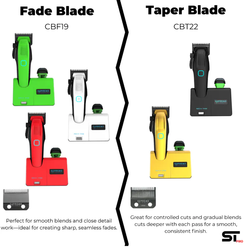 Supreme Trimmer RECHARGE™ Clipper White - Bild 1